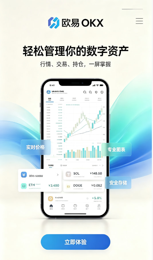 交易平台入门教程